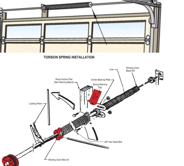 garage door torsion bar